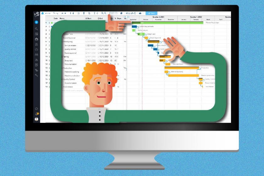il miglior diagramma di gantt