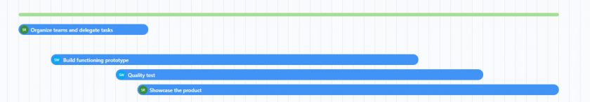 gantt wrike vs clickup