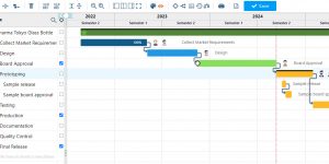 copia e incolla sul Gantt con Twproject