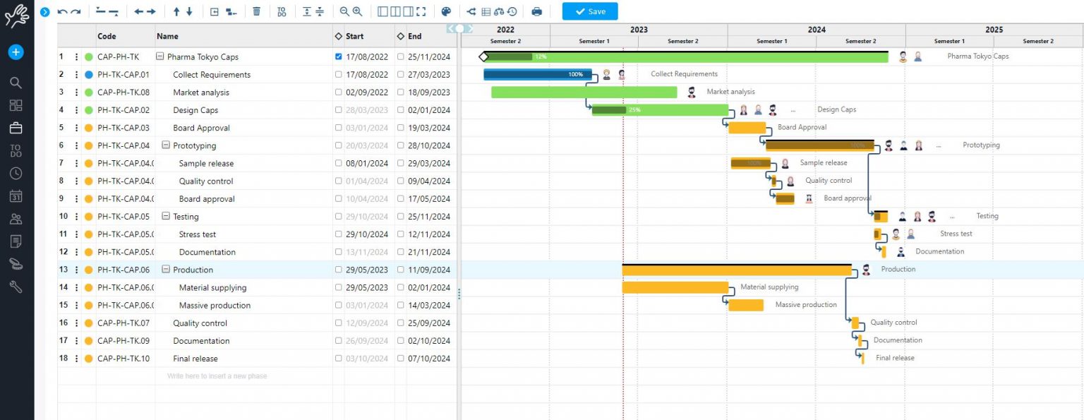 How to prepare a project with Gantt: key steps and tips