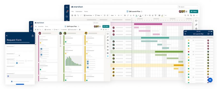 Smartsheet -  software per diagrammi di gantt