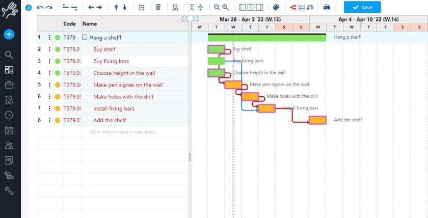 critical path method 