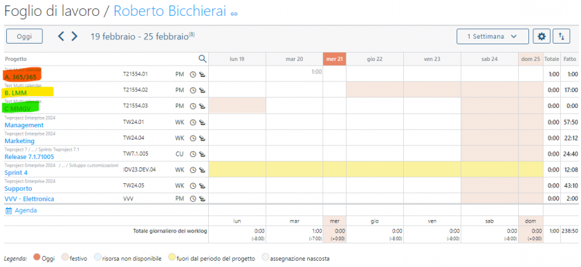 multi-calendari sul foglio di lavoro