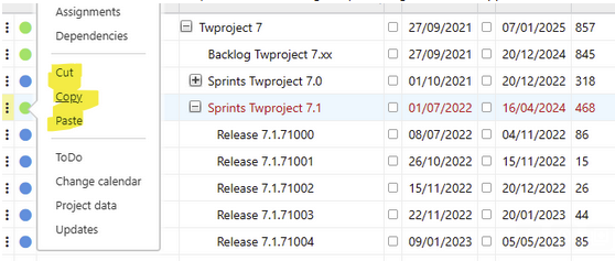 copy and paste on Gantt digram in Twproject