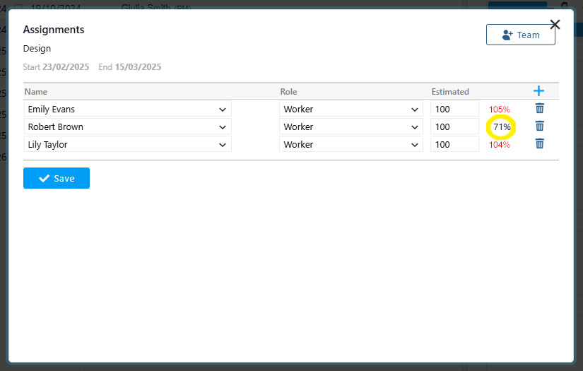 worklog percentage after time estimates