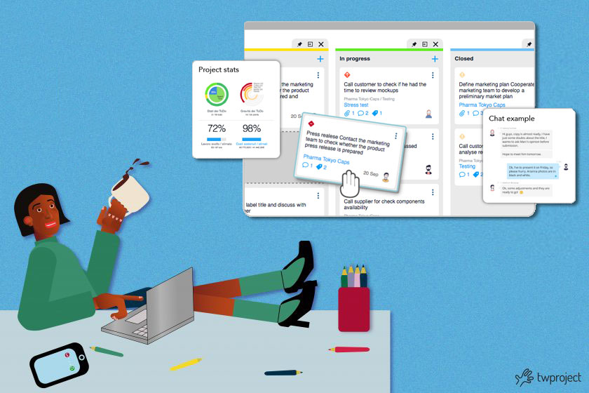 how to use a kanban board in projects