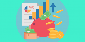 costs analysis