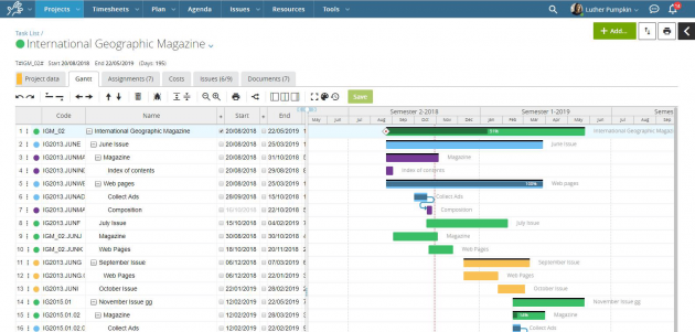 PROJECT MANAGEMENT TOOL - 10 key aspects to make the right choice ...