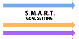 smart goal setting