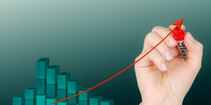 the lead and lag indicator