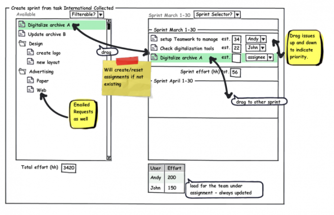 sprint Teamwork visual Sprint creation page- first update