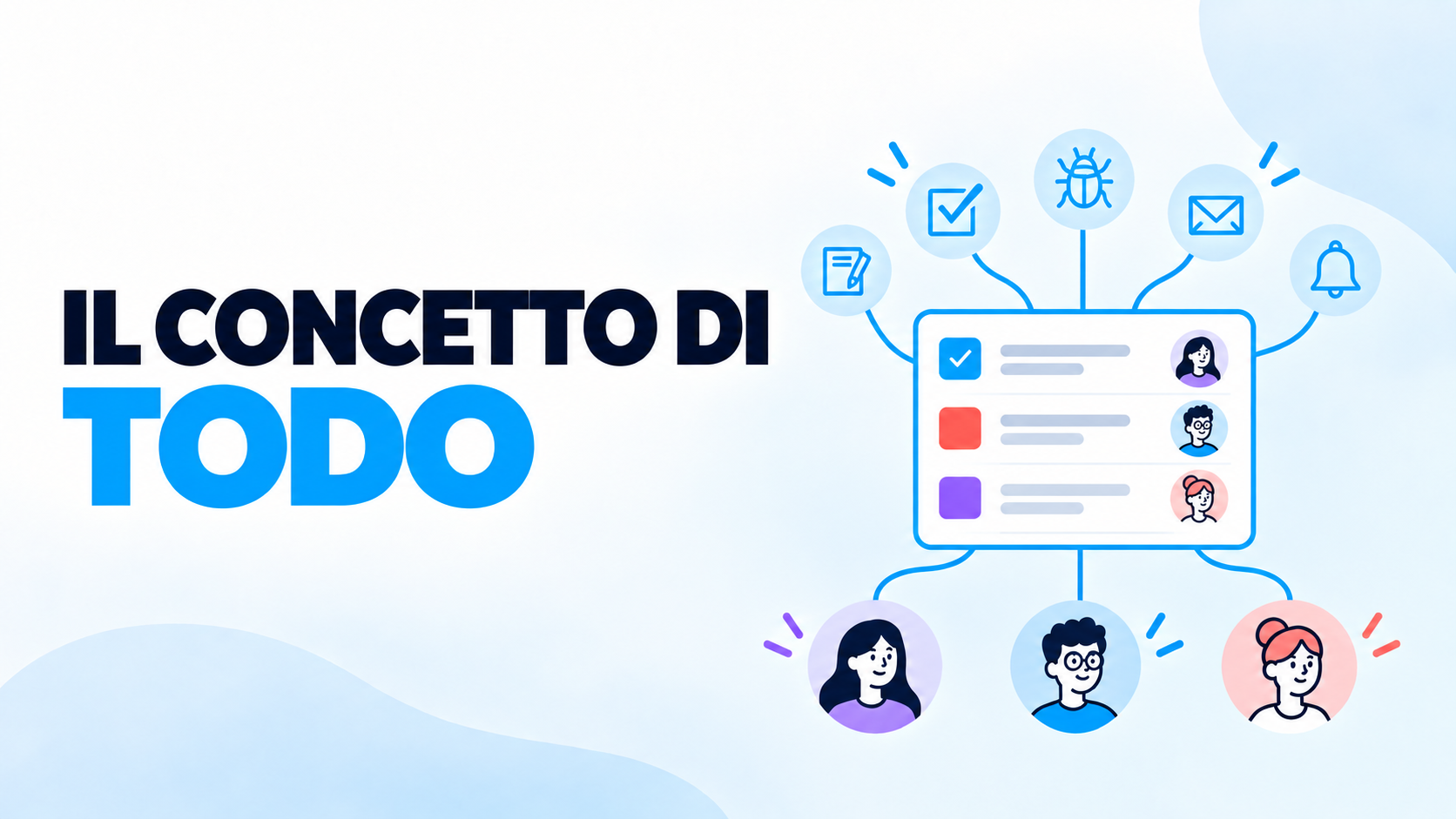 concetti base ToDo twproject