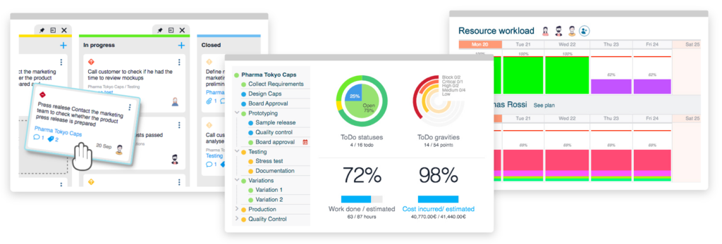 The project management software for your teams - Twproject